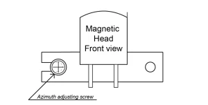 Showing Azimuth adjusting screw